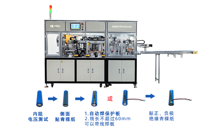 圓柱電池單支pack自動線 深圳草莓免费视频下载創力實業有限公司